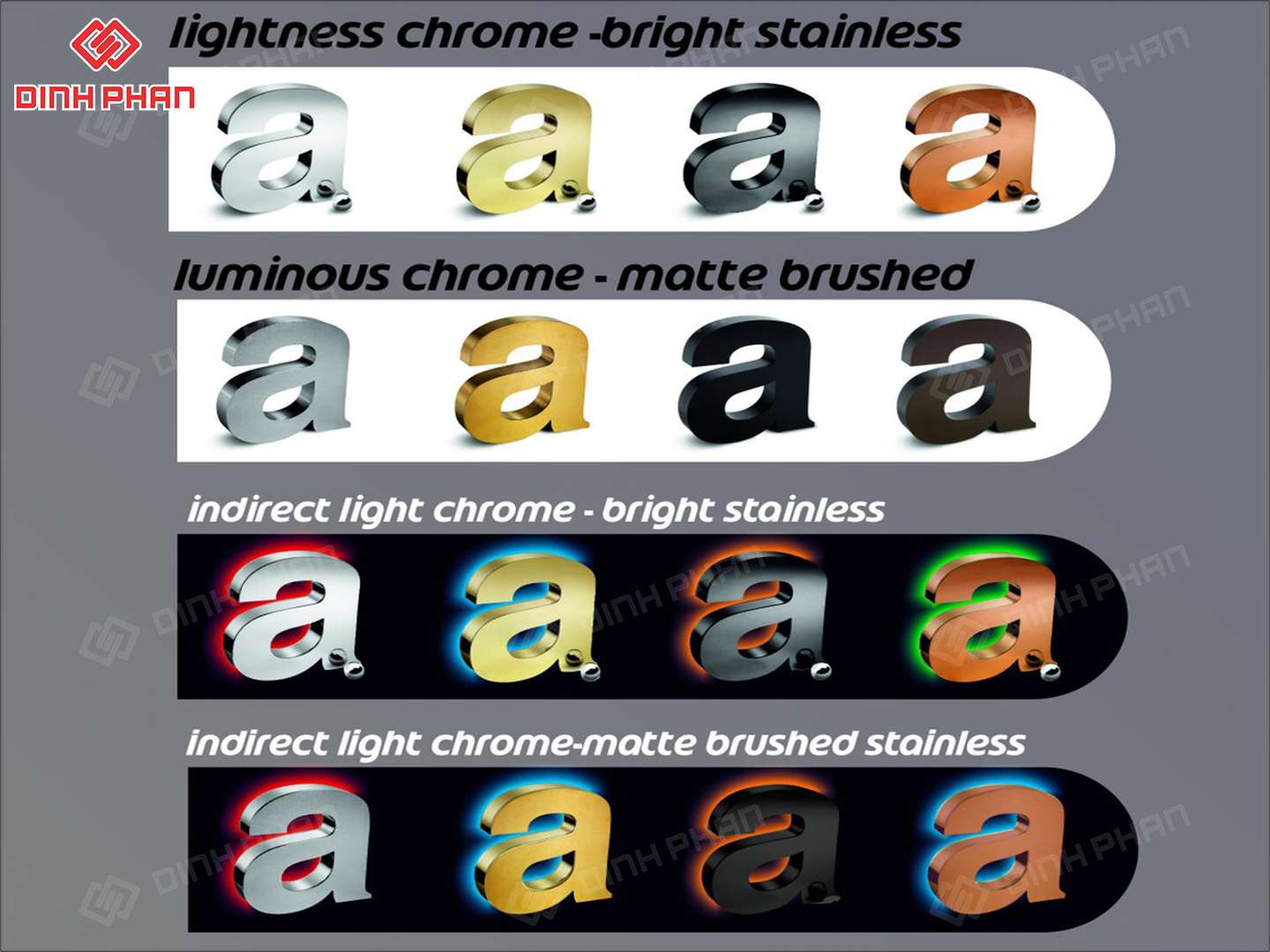 Bảng chữ cái Gia công chữ Inox